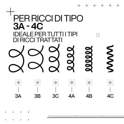 Redken Acidic Bonding Curls Conditioner 300Ml