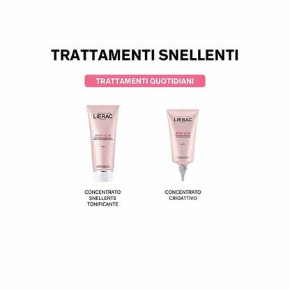 Body Slim Snellente Tonificante Sublimante Anti Cellulite 200ml