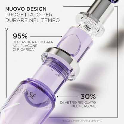 Blon Absolu Huile Cicagloss Ricarica
