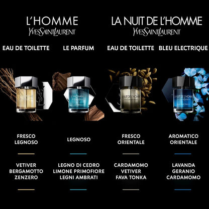 La Nuit De L'Homme Bleu Electrique