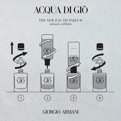 Acqua di Giò