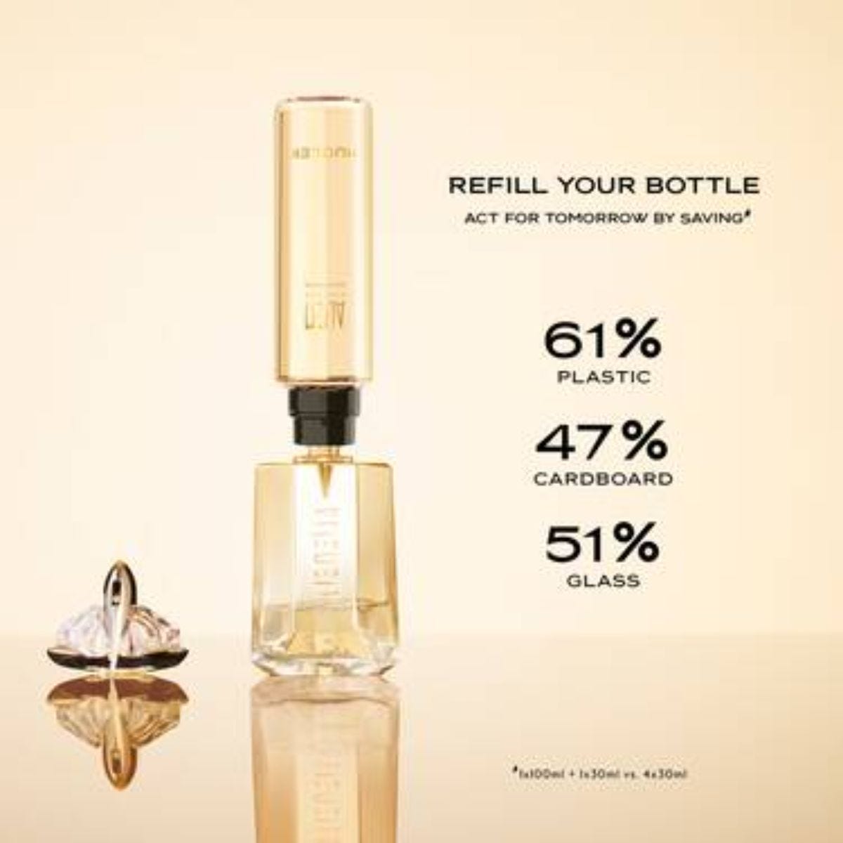 Alien Goddess Refill 100ml