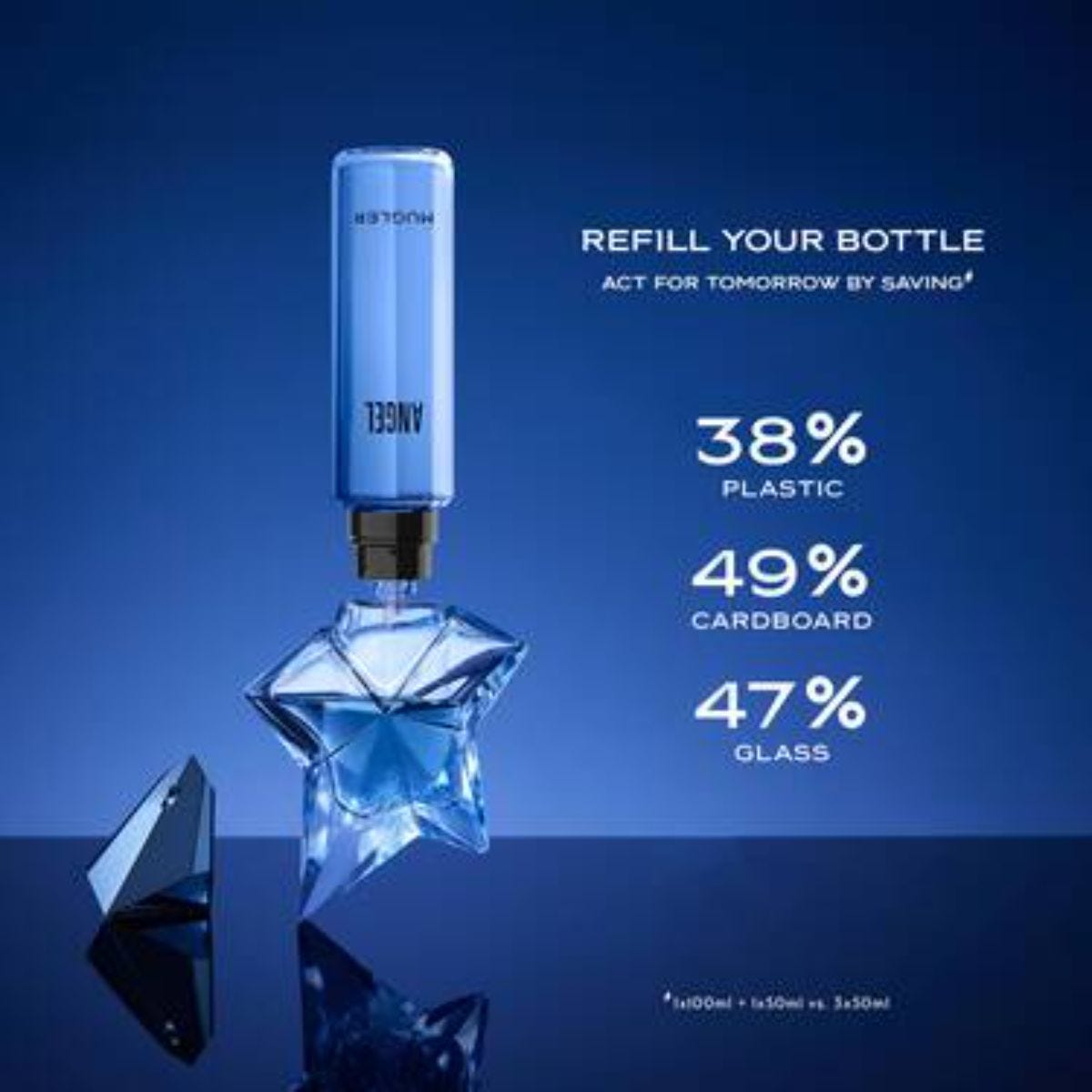 Angel Refill 100ml