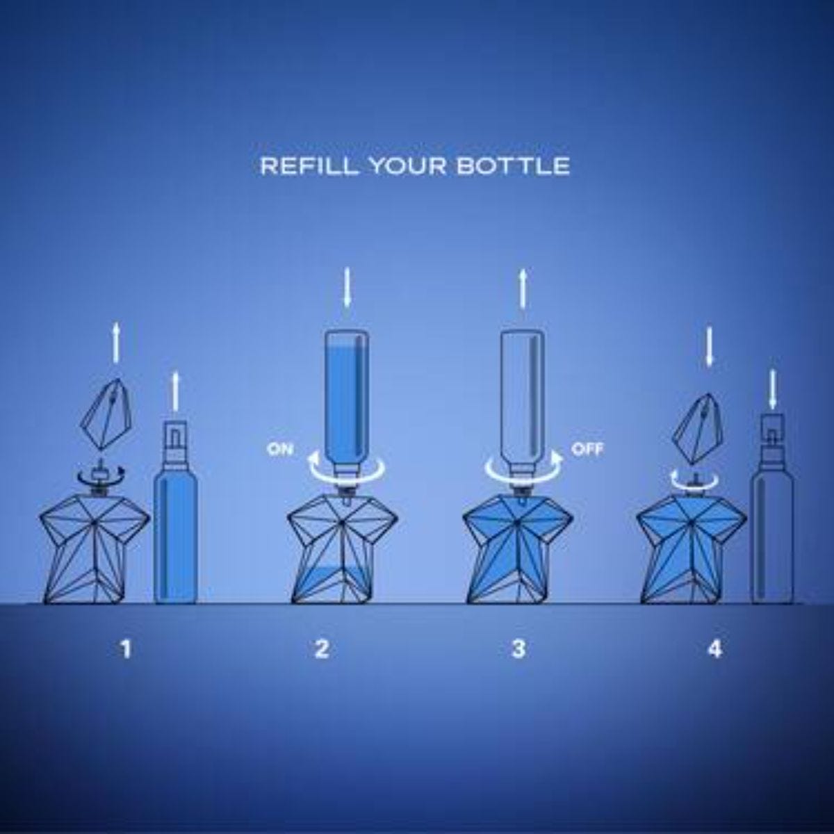 Angel Refill 100ml