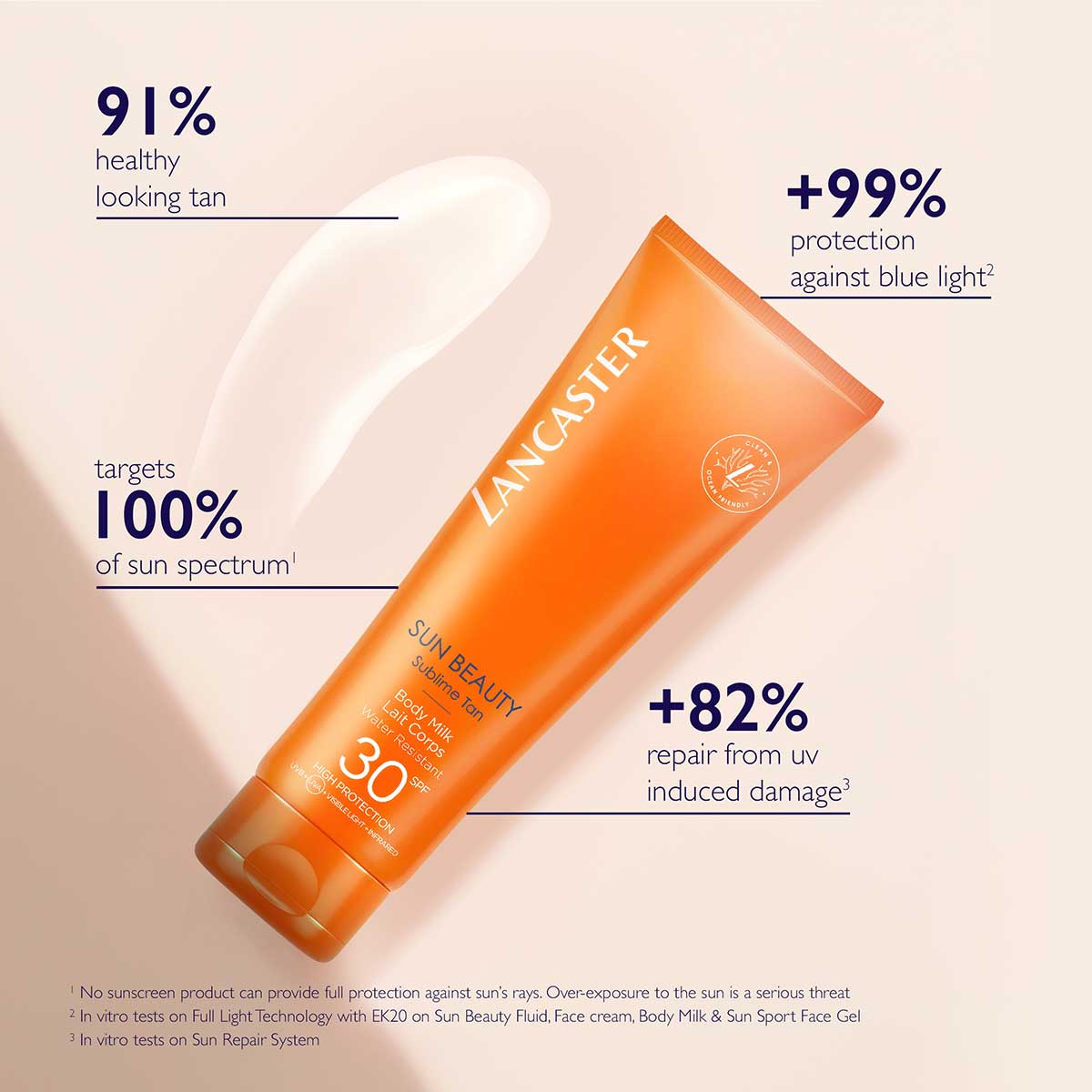 Lancaster Sun Beauty Sublime Tan Body Milk SPF 30 Latte Corpo E Viso 250ml