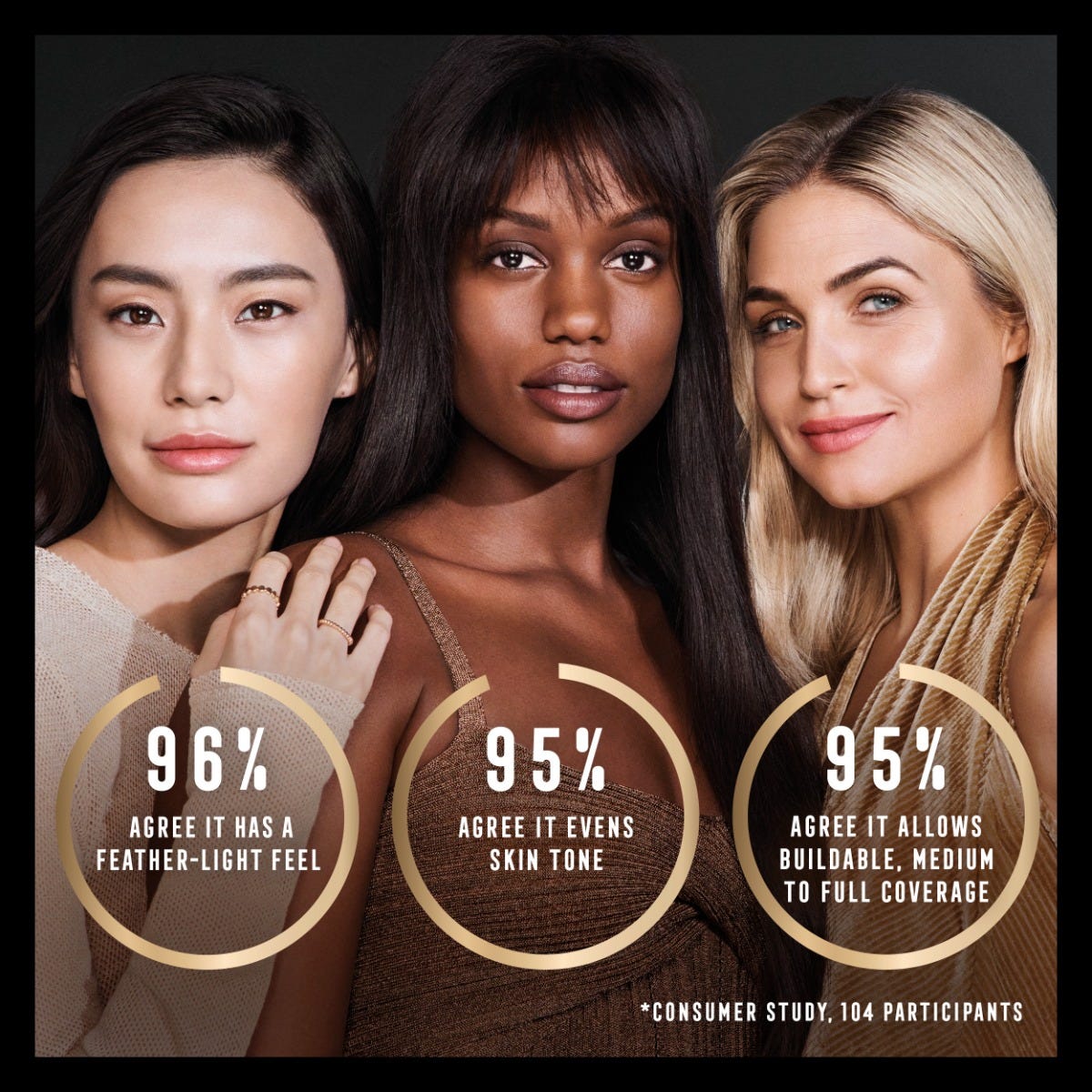Max Factor Facefinity Fondotinta compatto, SPF 20, 076, WARM GOLDEN, 10 g