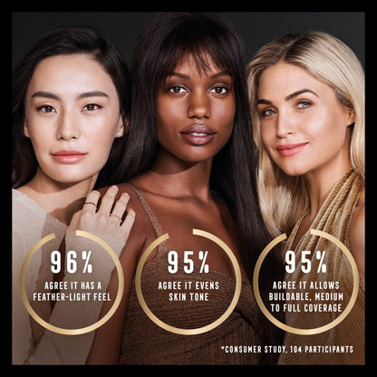 Max Factor Facefinity Fondotinta compatto, SPF 20, 006, GOLDEN, 10 g
