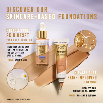 Max Factor Miracle Pure 2in1 Skin Reset Serum Foundation, 40-60, Light, formula vegan, uniforma l’incarnato, copertura media, finish matte satinato, Formula con Niacinamide e Bisabololo, 30 ml