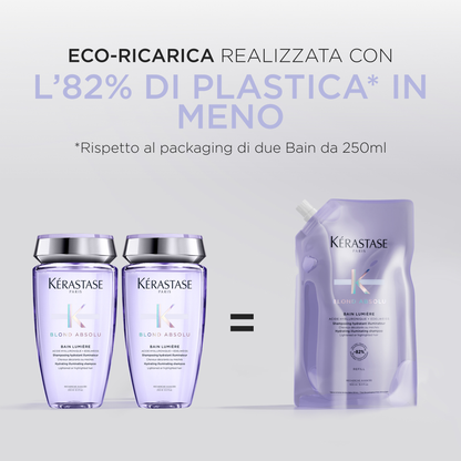 Kérastase Blond Absolu Bain Lumière Eco ricarica