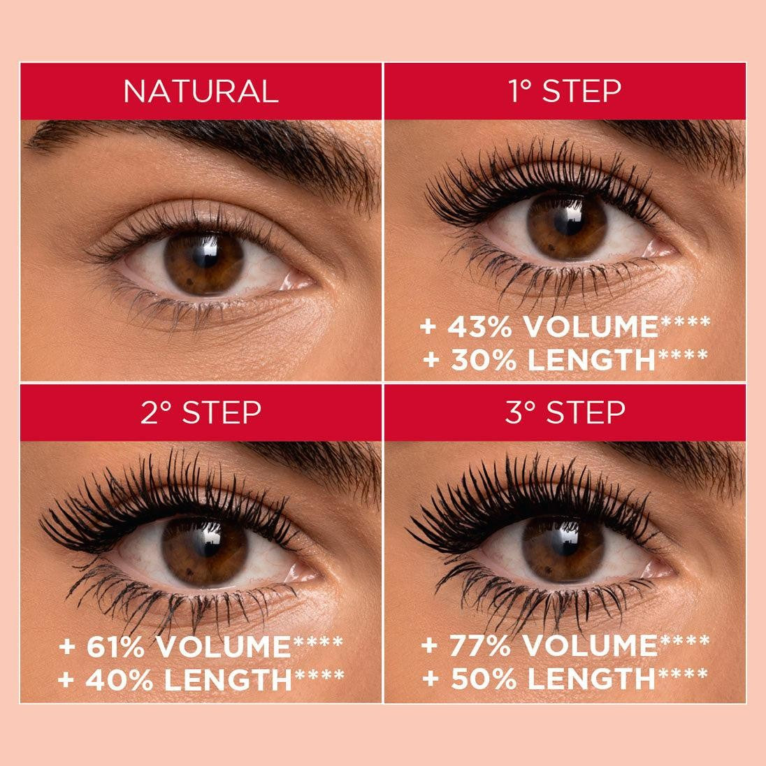 Diego dalla Palma MySelfToy Mascara 154 13ml