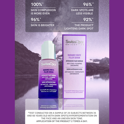 Radiance White Filler Serum