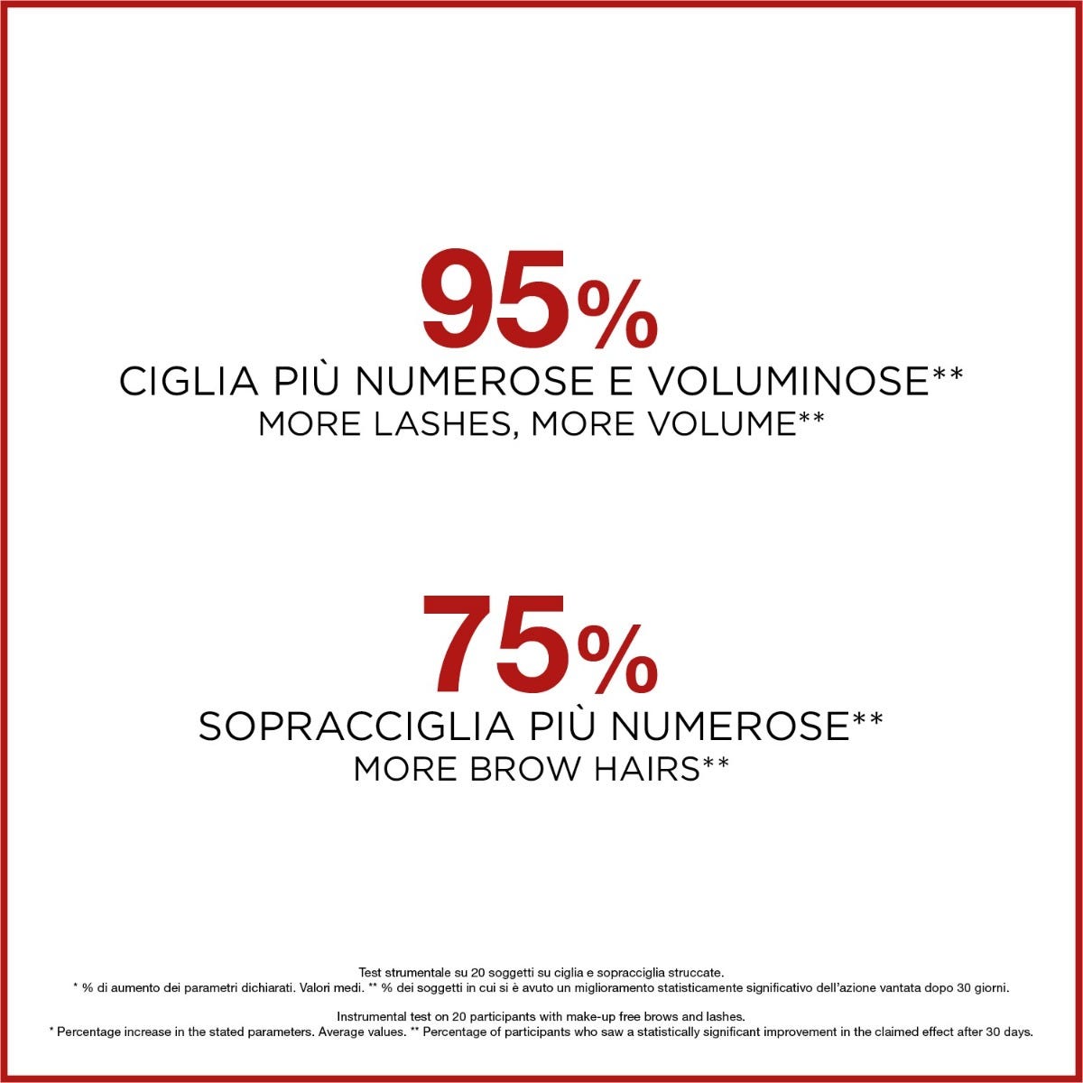 Iron Lash & Brow Siero Ciglie e Sopracciglia 5in1