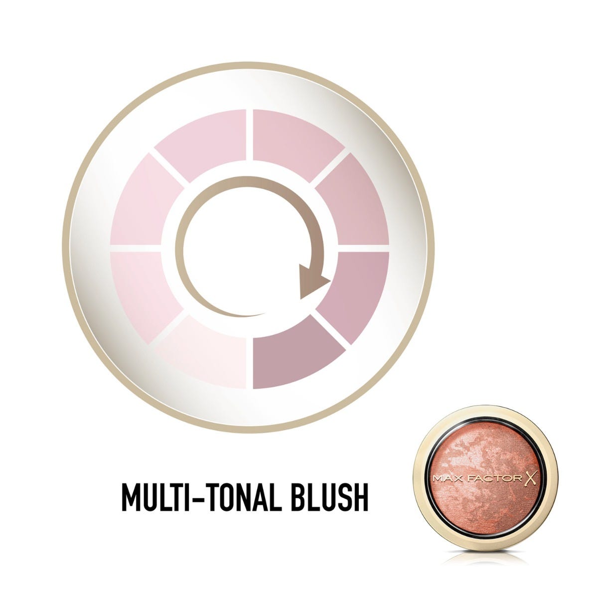 Fard Viso Creme Puff Blush