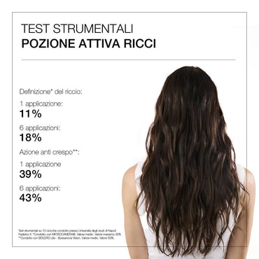 Diego dalla Palma Pozione Attiva Ricci 200ml