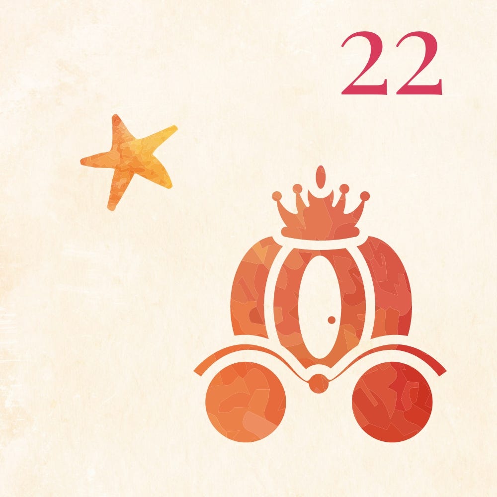 Il calendario dell'avvento - prodotto giorno 22