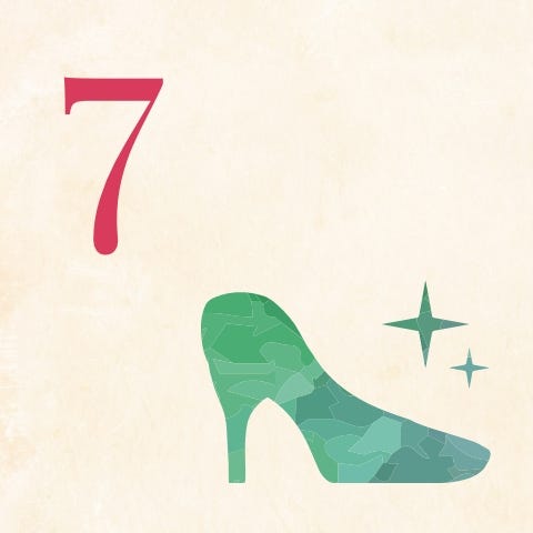 Il calendario dell'avvento - prodotto giorno 7